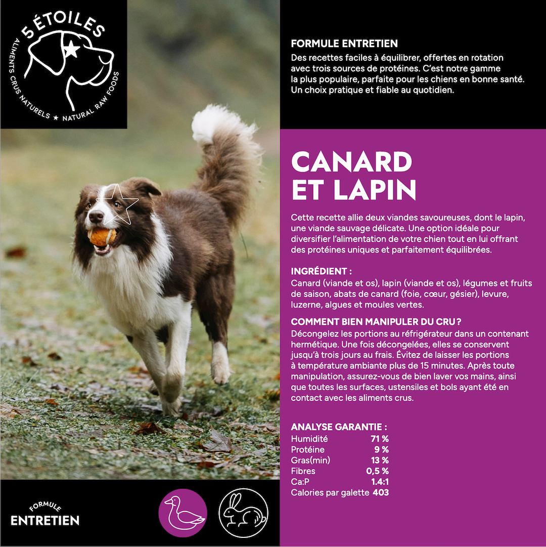 5 ÉTOILES | Entretient Canard et Lapin 10 lbs - Nourriture crue pour chiens