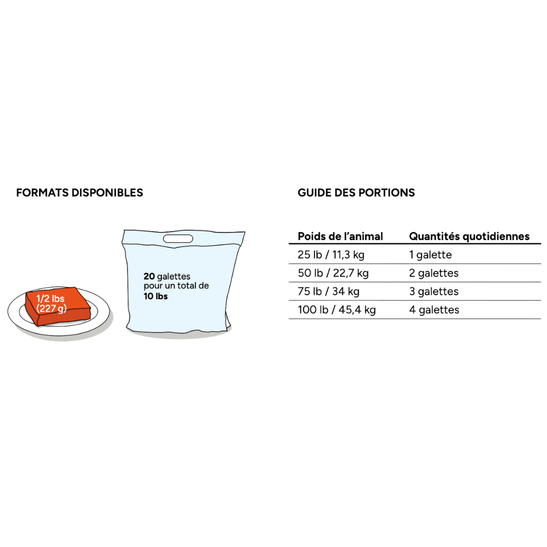 5 ÉTOILES | Étoile poulet 10 lbs