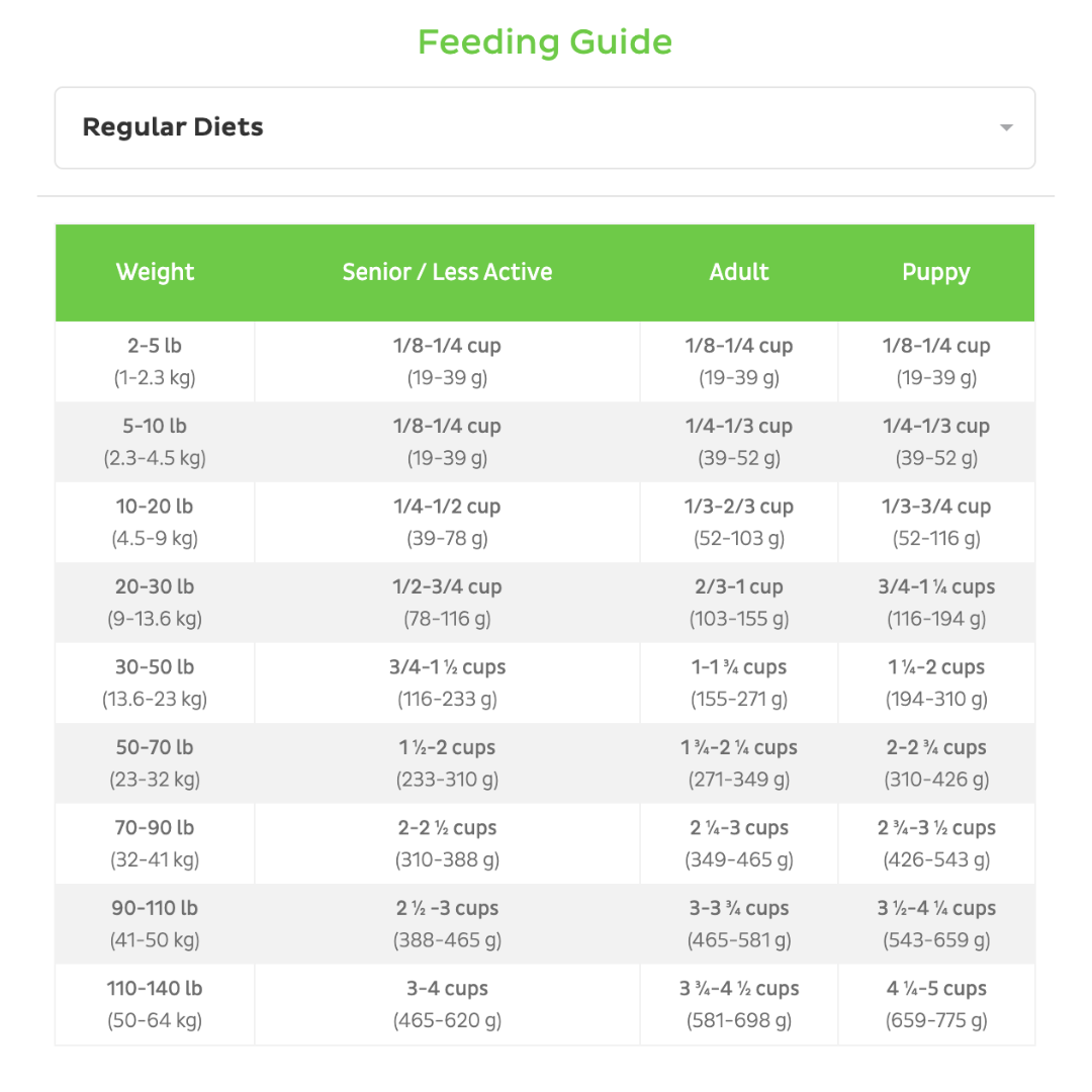 FirstMate canard guide portion