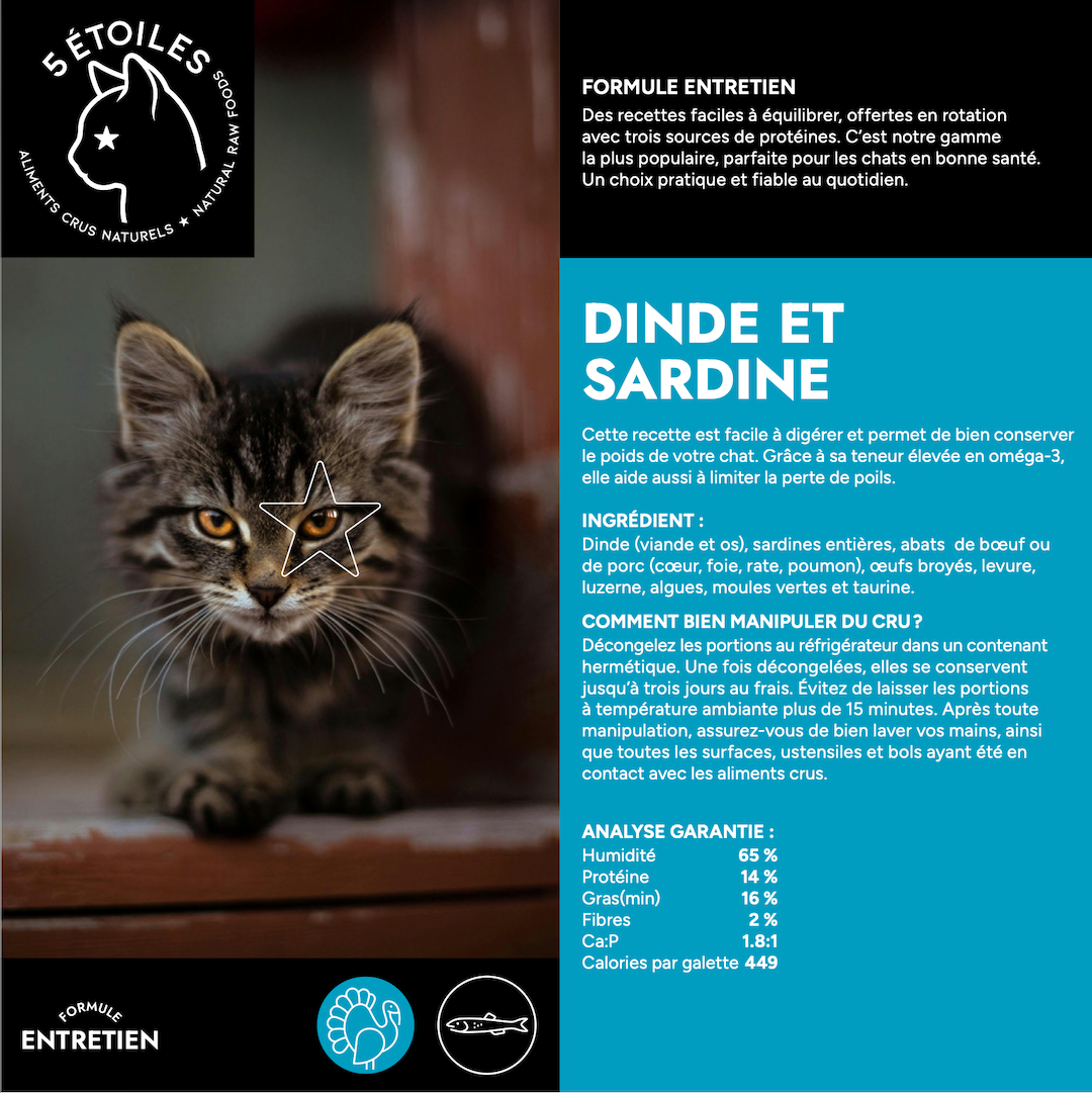5 ÉTOILES | Entretient Dinde et Sardine 10 lbs - Nourriture crue pour chats