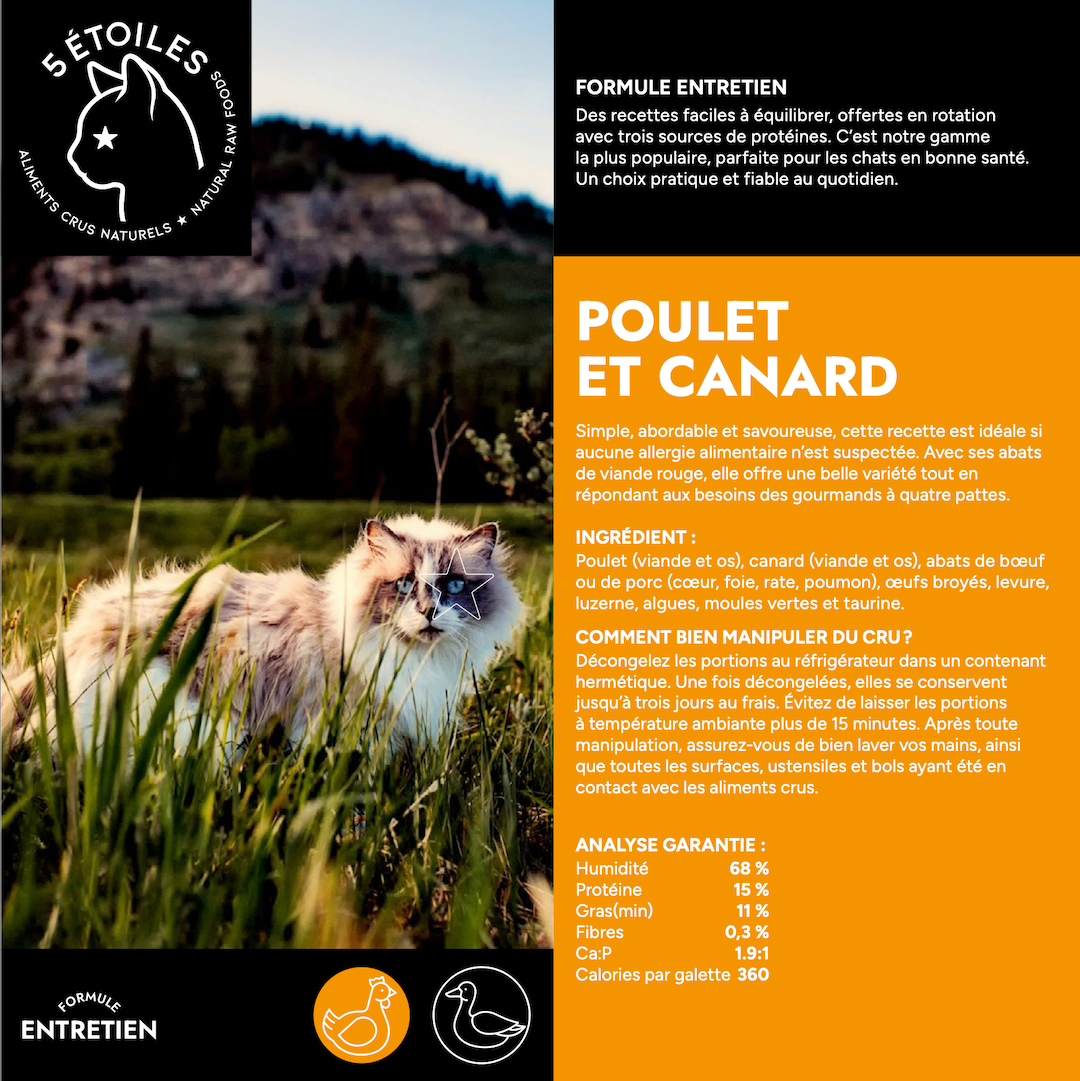 5 ÉTOILES | Entretient Poulet et Canard 10 lbs - Nourriture crue pour chats