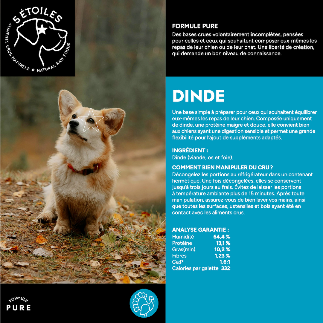 5 ÉTOILES | Pure Dinde 10 lbs - Nourriture crue pour chiens