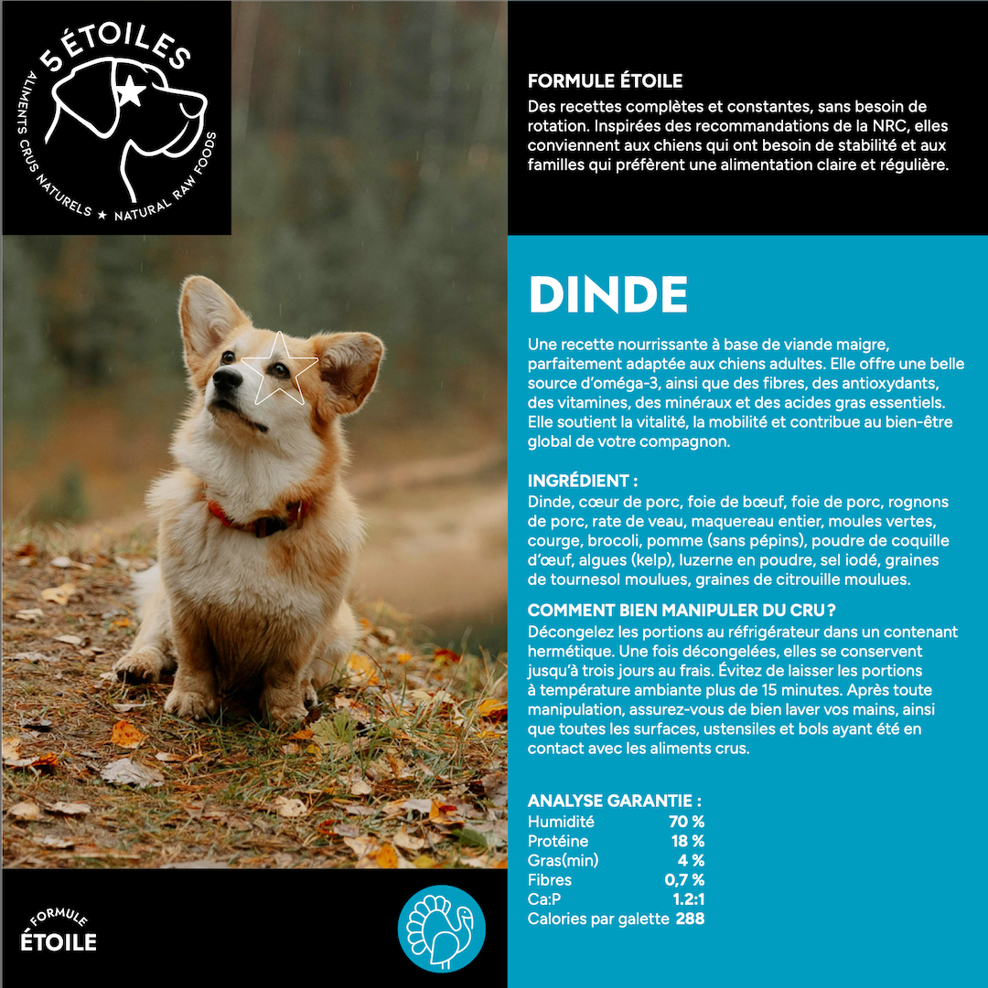5 ÉTOILES | Étoile Dinde 10 lbs - Nourriture crue pour chiens