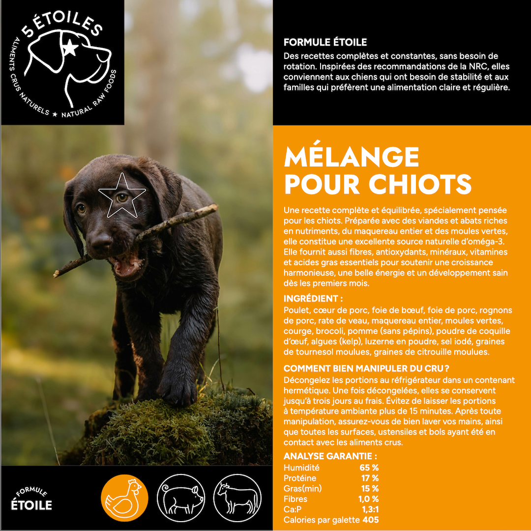 5 ÉTOILES | Étoile Poulet 10 lbs - Nourriture crue pour chiots