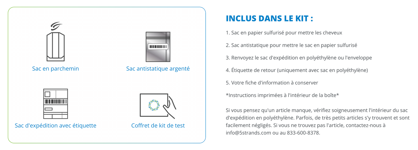 5STRANDS | Test intolérances alimentaires et environnementales