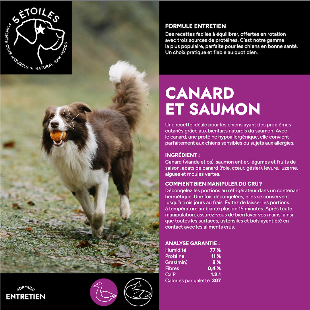 5 ÉTOILES | Formule entretient Canard et Saumon 10 lbs - Nourriture crue pour chiens