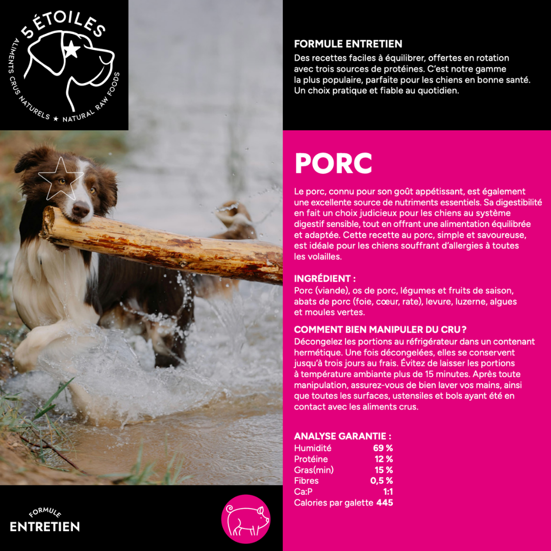 5 ÉTOILES | Boîte énergie Mixte 40 lbs - Canard, Saumon, Porc et Boeuf&porc