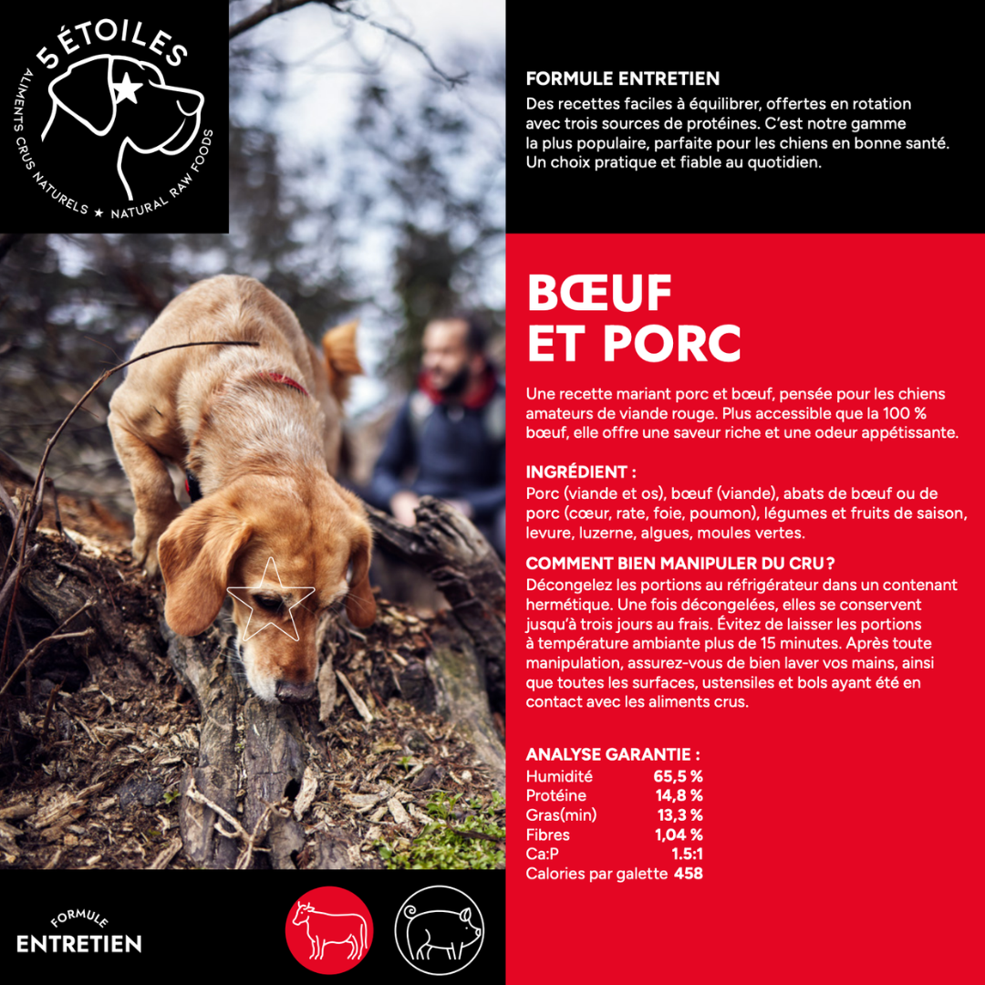 5 ÉTOILES | Boîte entretien Mixte 40 lbs - Poulet&hareng, canard&sardine, boeuf&porc, dinde