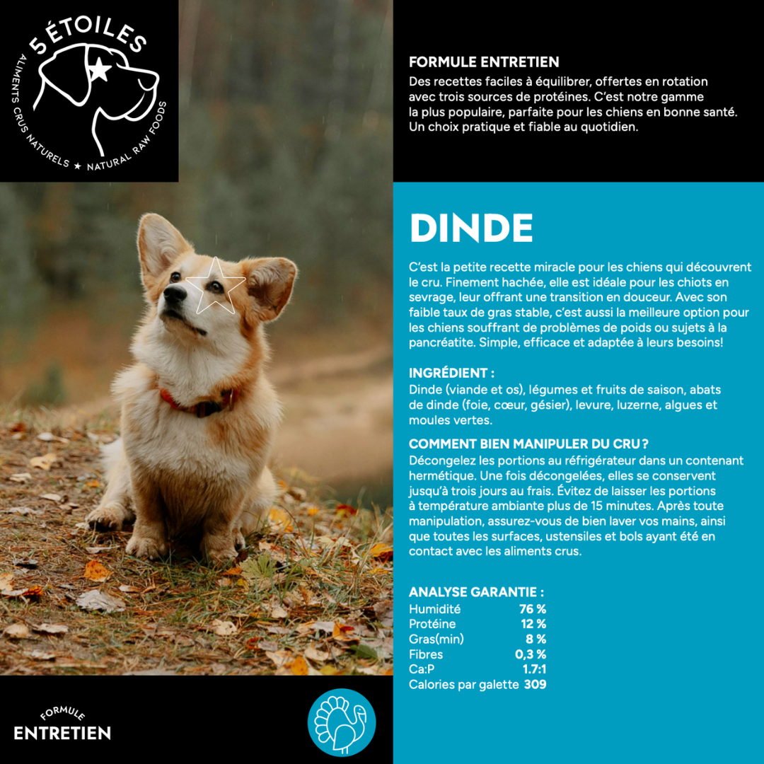 5 ÉTOILES | Boîte entretien Mixte 40 lbs - Pintade, Porc, Dinde, Poulet